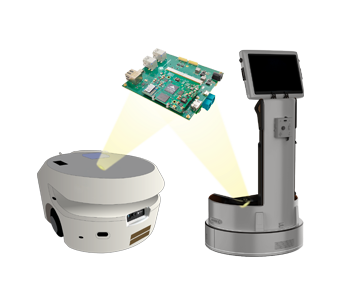 Robotics Development Kit based on Ambarella CV72S AI Vision Processor