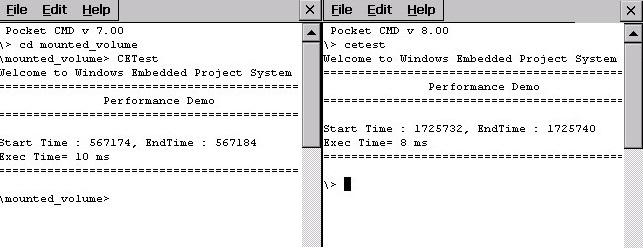 Execution time for WEC7 and WEC2013 for CETest() function call
