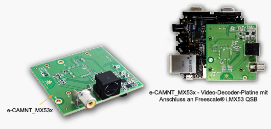 NTSC-PAL-Video-Decoder-Board