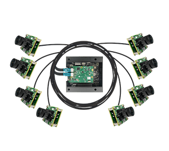 Full HD GMSL2 Camera Module