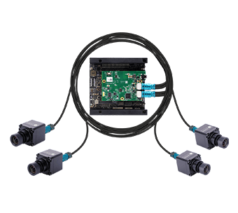 IP69K 120 dB HDR-Kamera für NVIDIA Jetson AGX Orin™