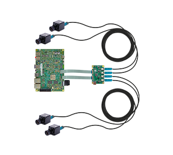 3MP Sony ISX031 120dB HDR camera for Renesas RZ/V2H