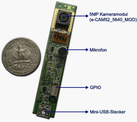 5MP USB Camera Board