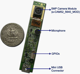 5MP USB Camera Board