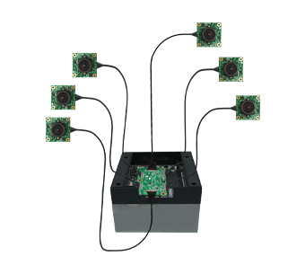 Multiple Cameras connected with Jetson AGX Orin