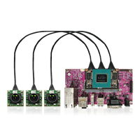 Diamond SystemsFLOYDに接続された複数の2MPカメラ