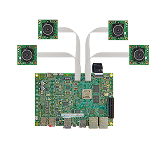 Renesas RZ/V2H Development kit