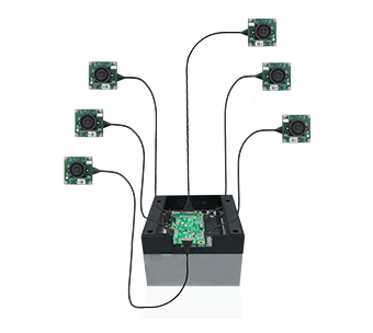 SONY ISX031 120dB HDR-Kamera für NVIDIA® Jetson AGX Orin