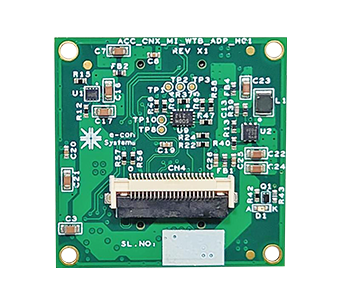 3MP 120dB HDR Camera