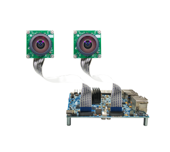 SONY&reg; ISX031 120dB HDR camera