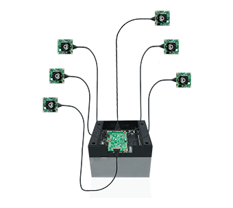 4K Camera based on onsemi AR0830 for NVIDIA® Jetson AGX Orin™