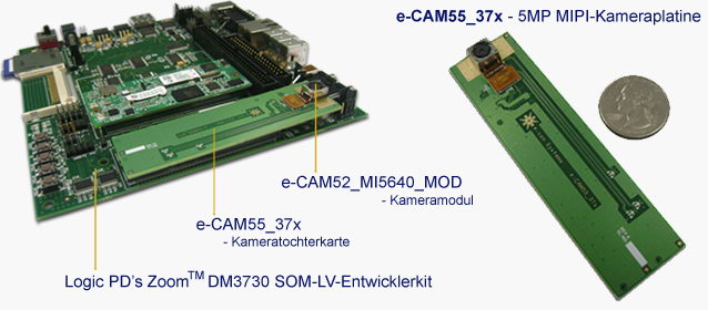 5MP USB Camera Board