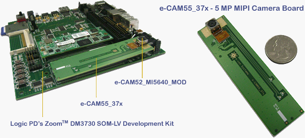 5MP MIPI Camera Board