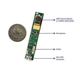 5MP Module Camera USB