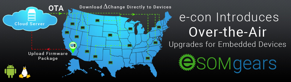 eSOMgears OTA Solution