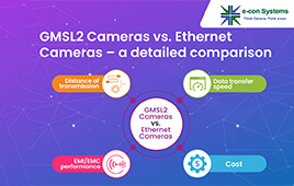 GMSL2 Cameras vs. Ethernet Cameras - a detailed comparison