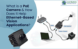 What is a PoE Camera & How Does It Help Ethernet-Based Vision Applications?