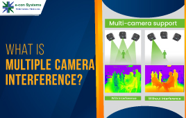 Multiple Camera Interference (MCI)