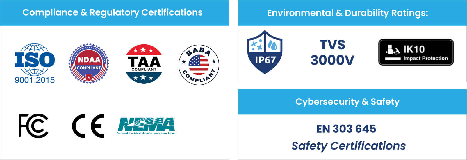 Certification Banner
