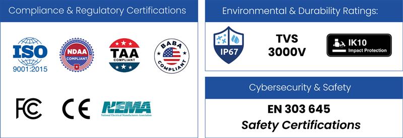 Certification Banner
