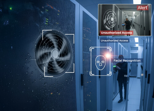Datacentre Surveillance