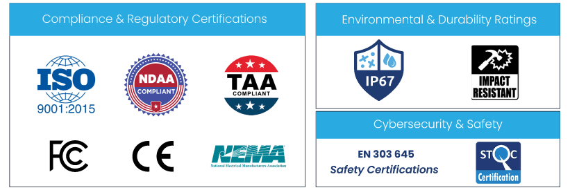Certification Banner
