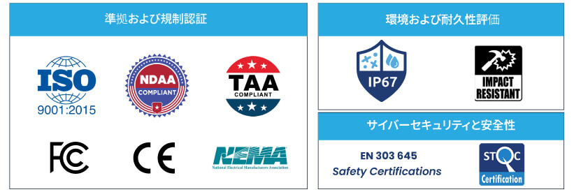 Certification Banner