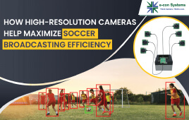 How High-Resolution Cameras Help Maximize Soccer Broadcasting Efficiency