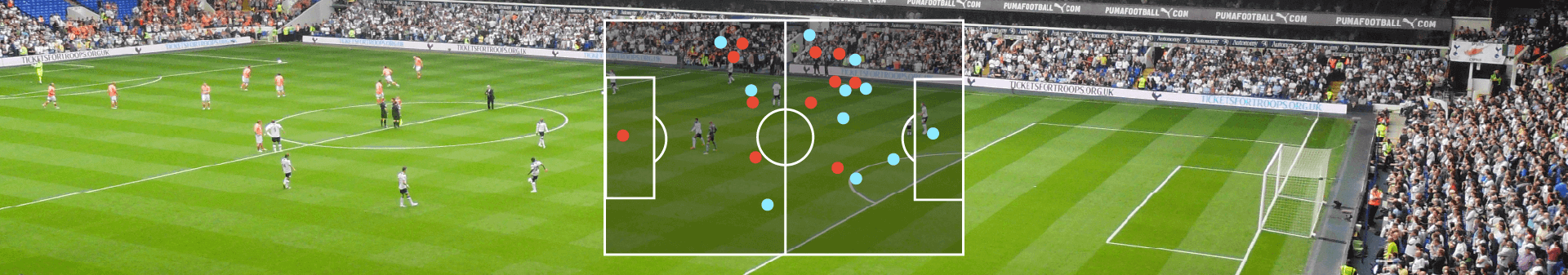 Automated Sports Broadcasting and Analytics Cameras