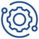 Integration Planning