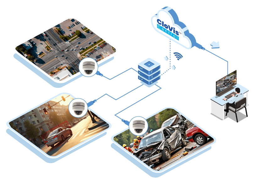 Edge-to-Cloud Intelligence with Clovis Central