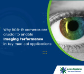 Why RGB-IR cameras are crucial to enable imaging performance in key medical applications