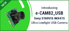 Sony Starvis Lowlight Camera