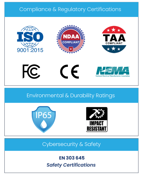 Certification Banner