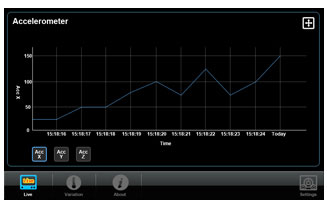 Accelerometer app in Qt Accelerometer app in Qt