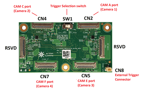 Front View of e-CAM30_HEXCUXVR_BASE_BRD Base Board